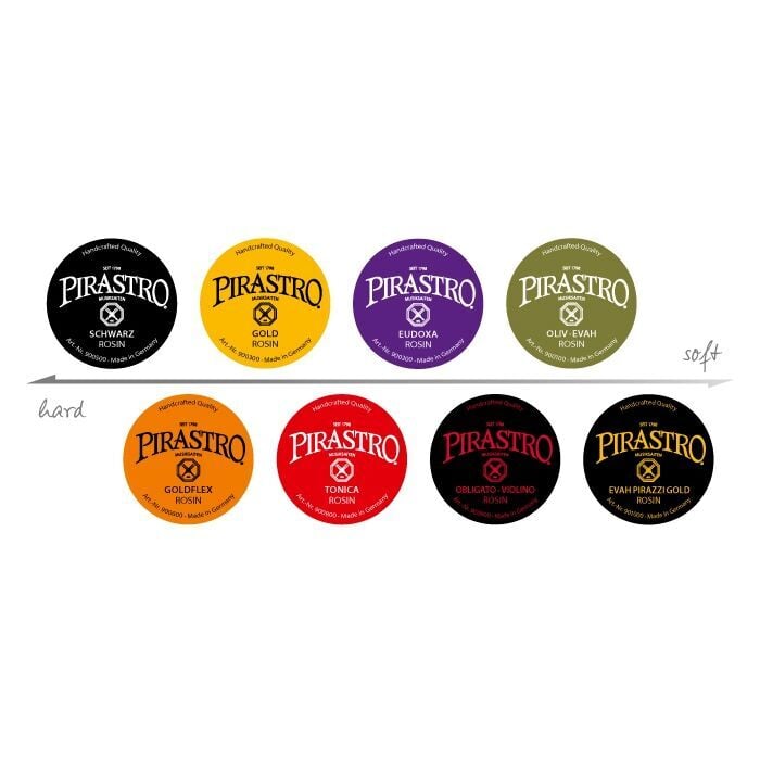 Pirastro 900200 Eudoxa Reçine